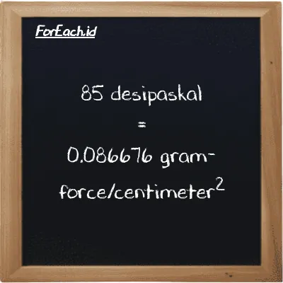 85 desipaskal setara dengan 0.086676 gram-force/centimeter<sup>2</sup> (85 dPa setara dengan 0.086676 gf/cm<sup>2</sup>)